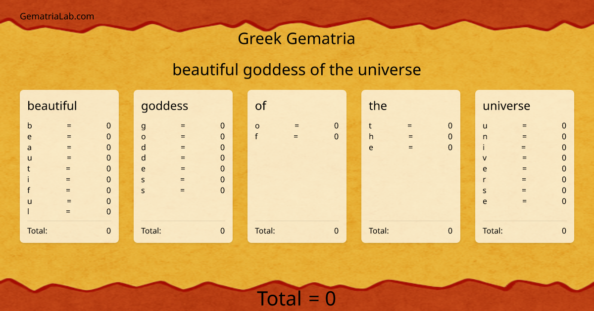 beautiful goddess of the universe in greek Gematria